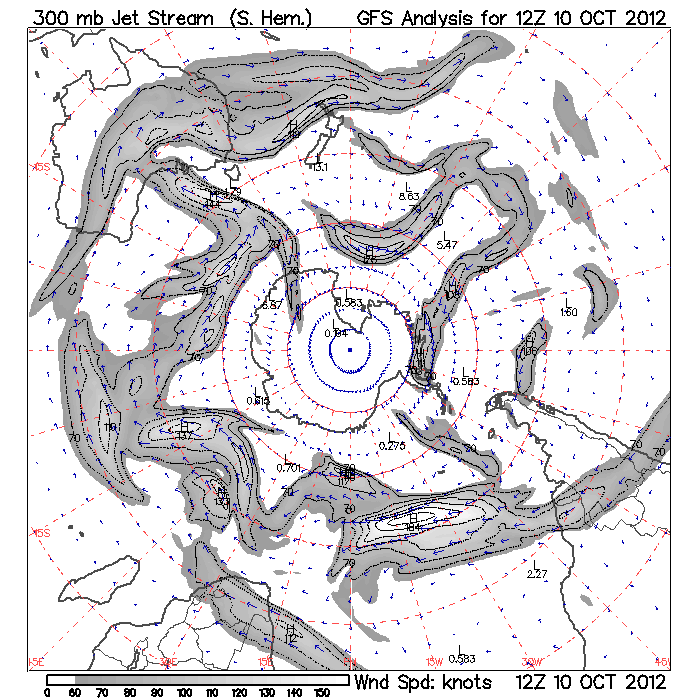jet stream